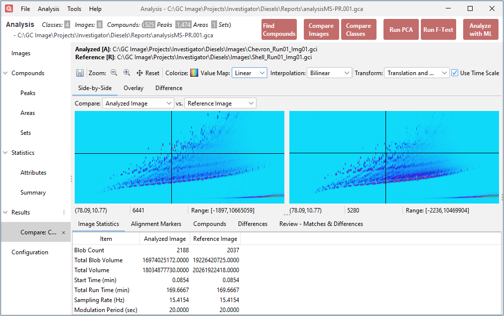 Screenshot of the Spectral Group Review
